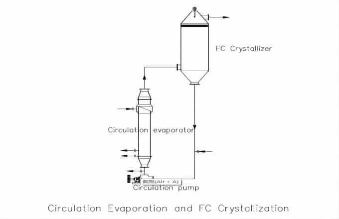 crystallizer4(1)