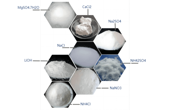 salts recovery salts recovery